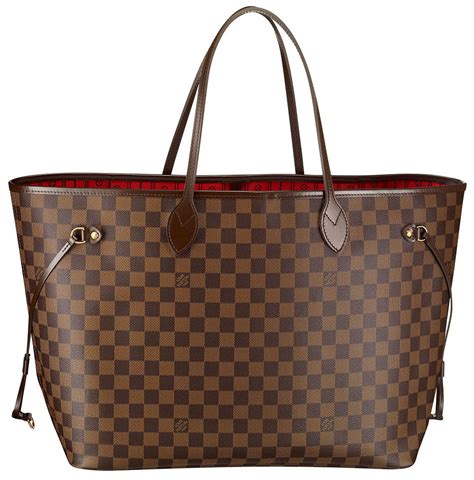 Neverfull Bags 